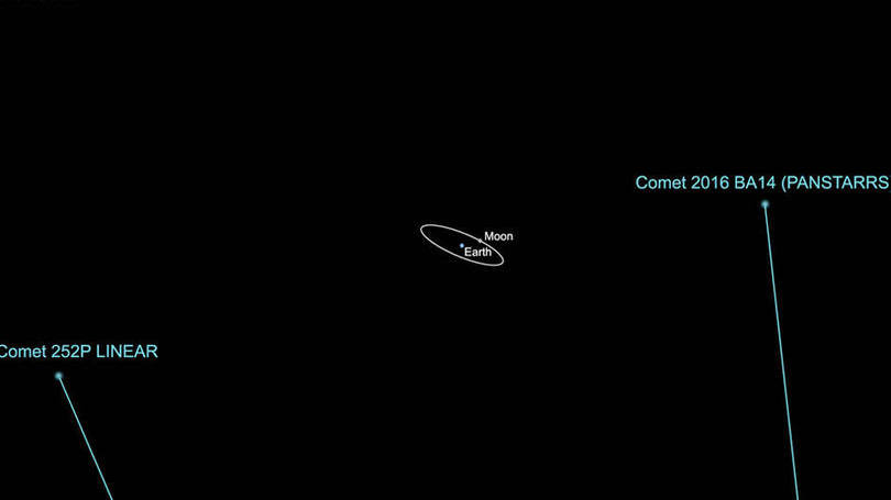 Aproximação: o cometa pode ser um fragmento de outro astro
