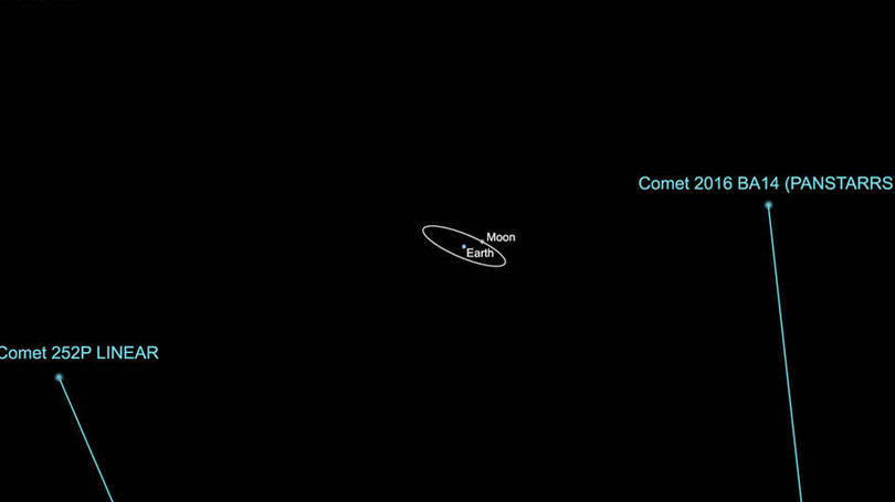 Aproximação: o cometa pode ser um fragmento de outro astro