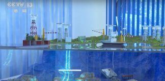 Revolução Subaquática da China: Um Centro de Dados Submarino