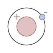 Sua pesquisa, "Redução de água por um fotoeléctrodo 