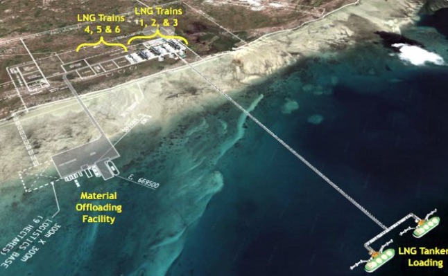 Napitupulu considerou que o investimento do seu país é fruto das boas relações diplomáticas bilaterais e que as acções nesse sentido devem ser cada vez mais incrementadas para o bem dos dois países e povos.