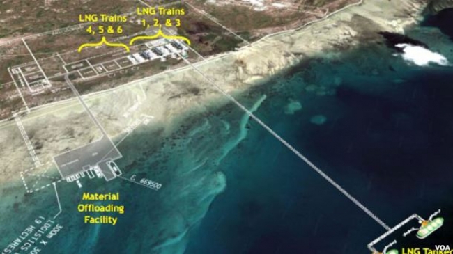 MOÇAMBIQUE PODERÁ ENCAIXAR USD 300 MILHÕES NA PARTILHA DE EXPLORAÇÃO DE GÁS DO ROVUMA