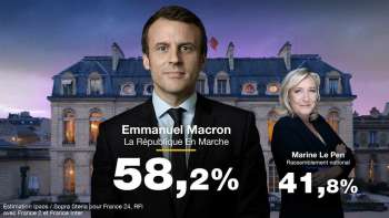 Vitória de Emmanuel Macron na segunda volta das presidenciais francesas